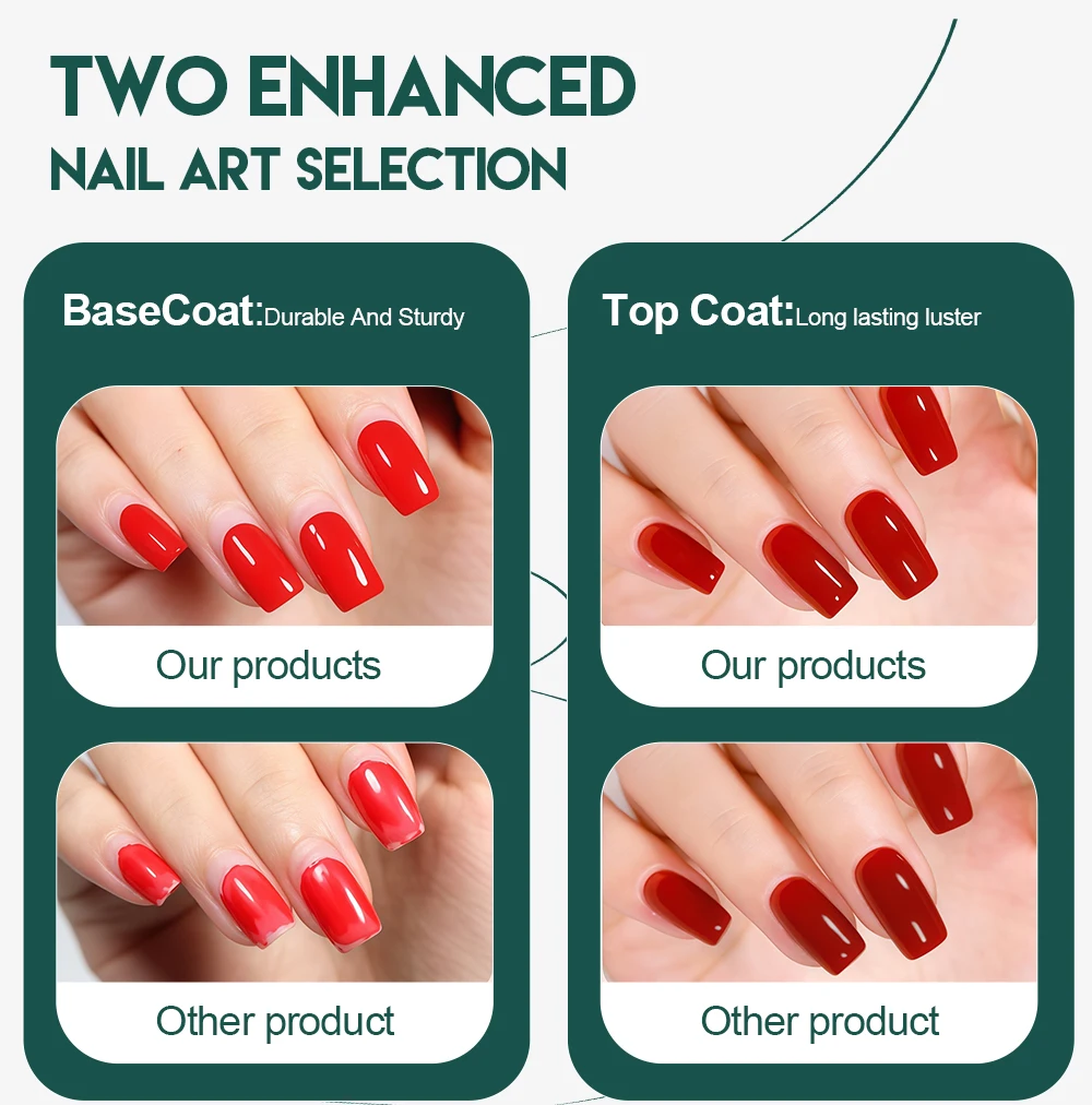 Nailpop HEMA/TPO Free Top Base Coat Gel-Nagellack, 15 ml, klar, losweken, UV/LED, ausgehärtet, professioneller Kunstsalon, Heimgebrauch, langlebig, 1 Stück – Detail 3