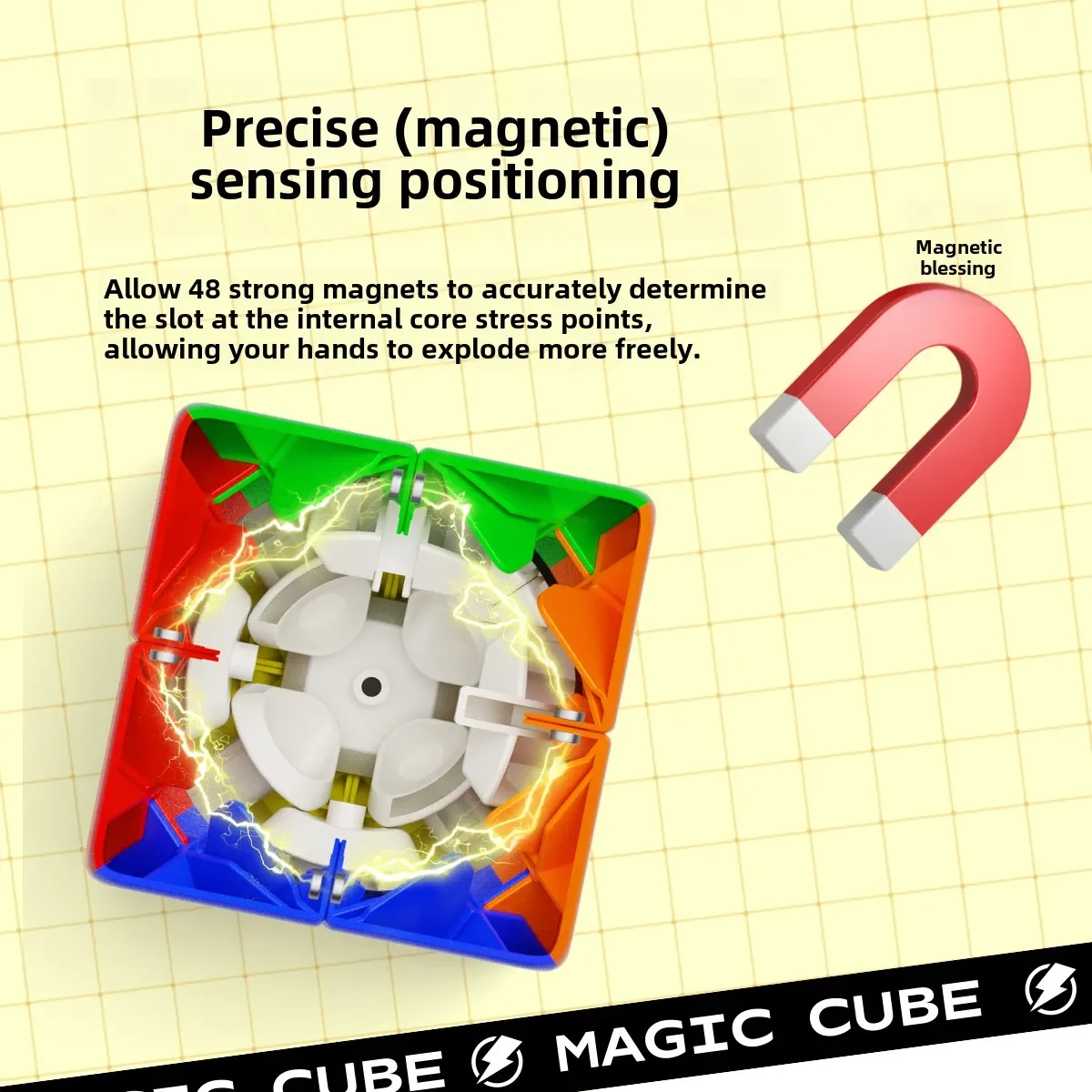 [CubeFun] YongJun YJ YuPo/YuLong/YuChuang 2x2 3x3 4x4 II المغناطيسي الأشعة فوق البنفسجية ماجيك مكعب السرعة بدون ملصقات لغز لعب للأطفال هدايا