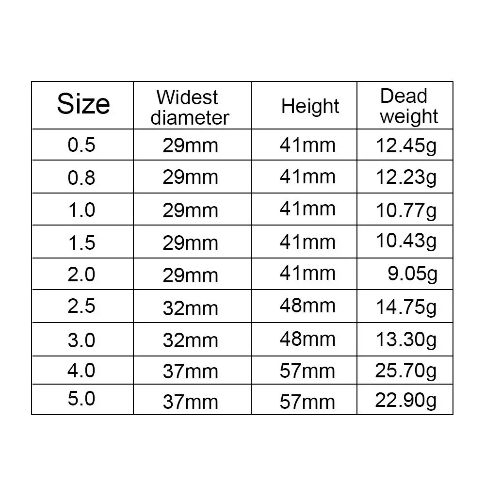 Fishing Float Sea Fishing Floats Inserted Luminous Stick Rock Fishing Buoy Ocean Rock Fishing Tackle Accessories