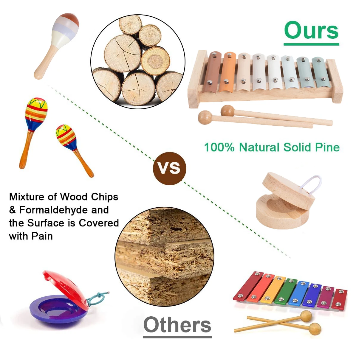 Instrumenty muzyczne dla maluchów Montessori drewniane 6/8 sztuk zestaw instrumentów perkusyjnych lub dzieci dziecko przedszkole edukacyjna zabawka muzyczna