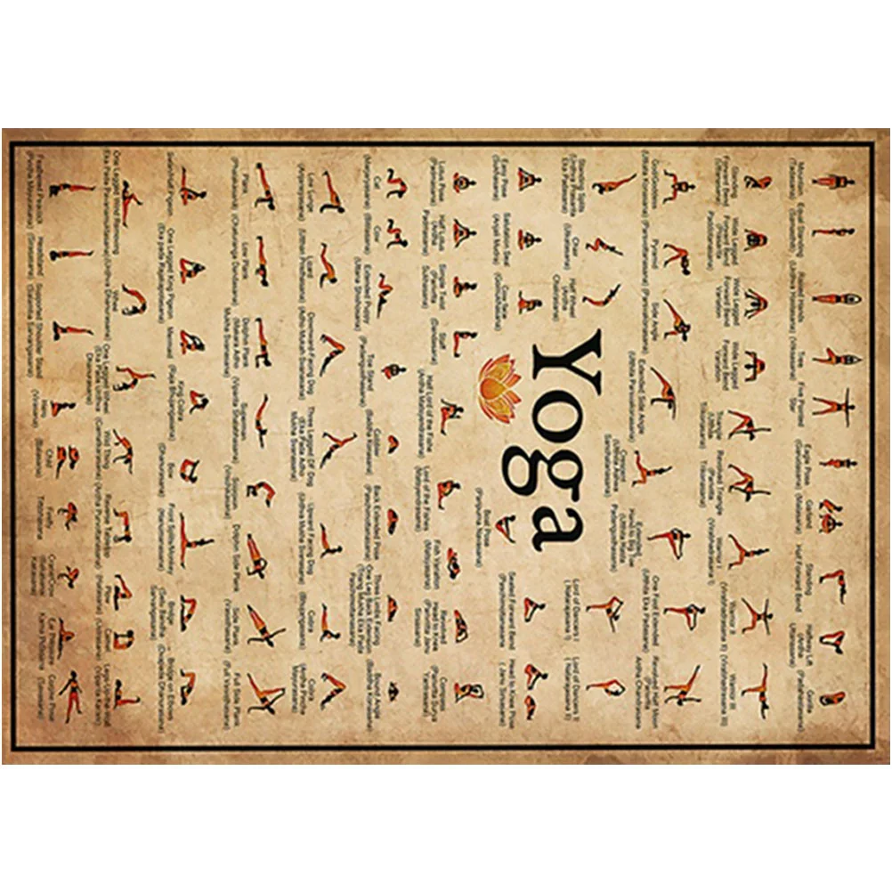 Yoga Poster Wanddecoratie Slijtvast Foto Vervangbare Decoratieve Houding Woonaccessoire