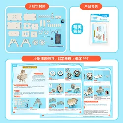 No Buy Price Adjust link Price Adjust link Price Adjust link Price Adjust link