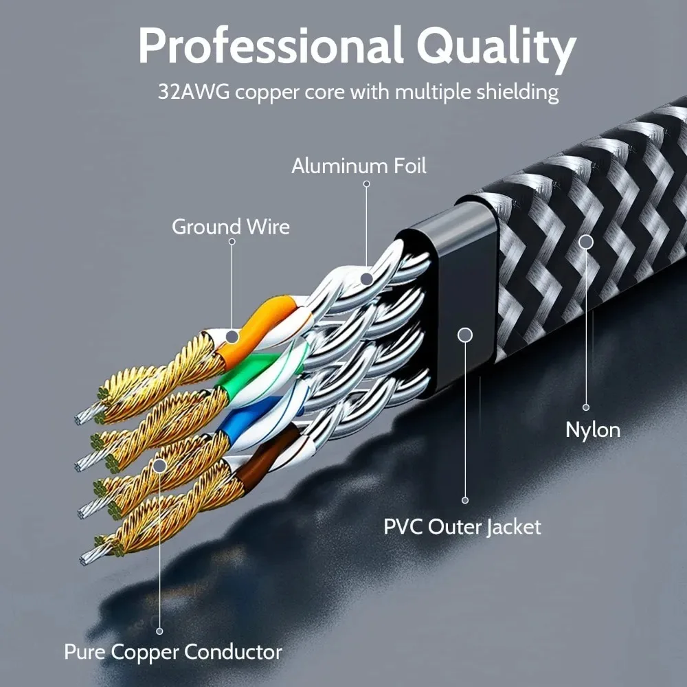 Thumbnail 3 - #85 Best Braided RJ45 Cables to Buy In 2026
