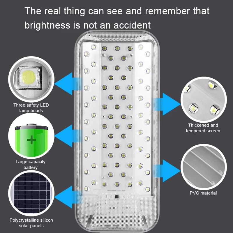 Imagem -04 - Luzes de Rua Solares Poderosas Luz Solar ao ar Livre do Estacionamento Luz de Rua Solar Led Comercial Jardim Solar Security Flood Light