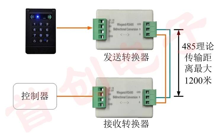 

Weigen Wiegand Signal Extender Wigan to RS485 Converter Automatically Recognizes All WG Formats