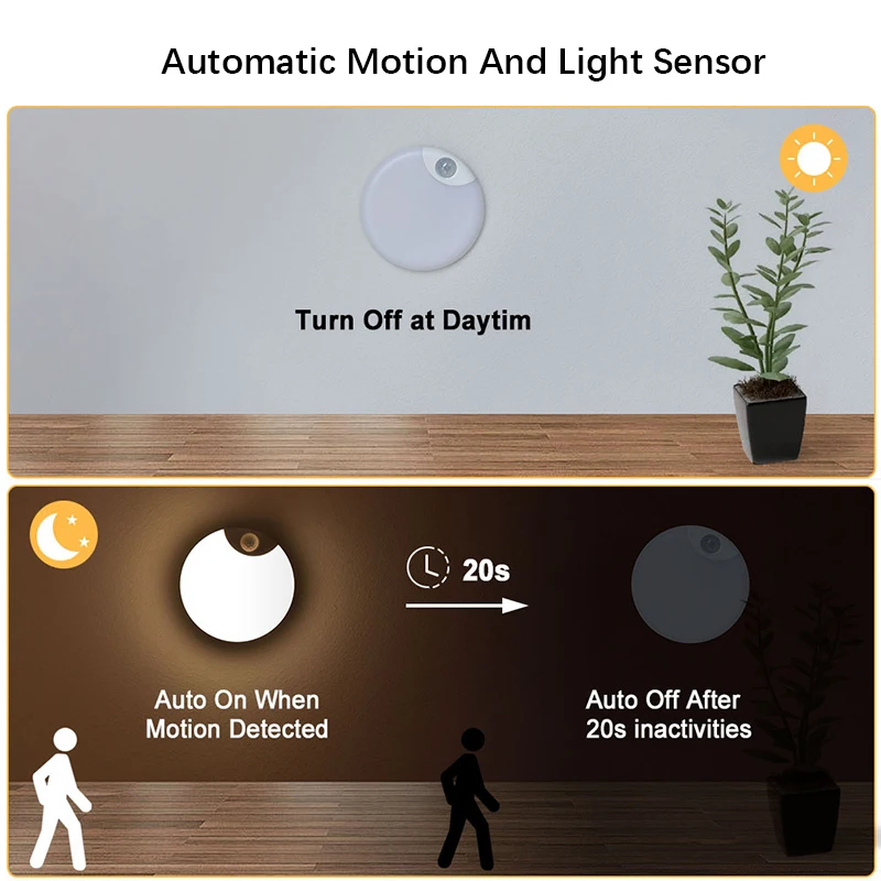 Night Light with Motion Sensor, LED Wall Lamp, Dimmable, Smart Light Adjustable Brightness for Bedroom Toilet  living room