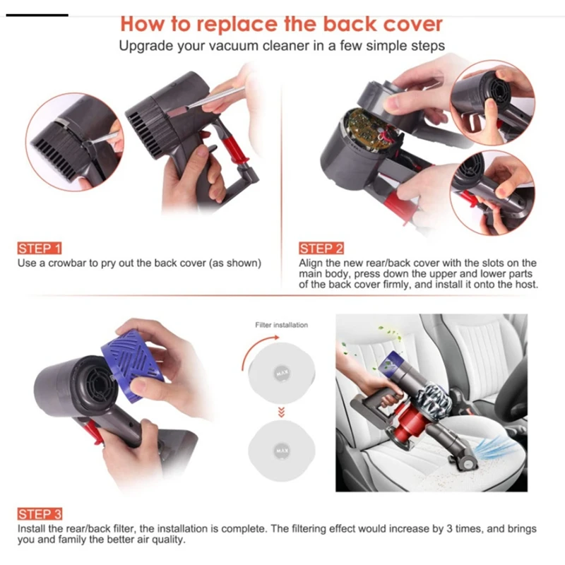 Replacement Accessories For Dyson V6 DC58 DC59 DC61 DC62 DC74 Vacuum Cleaner Parts Motor Rear Cover Rear Pre-Filter