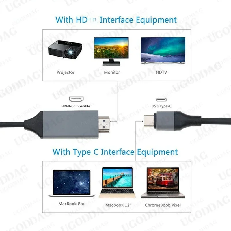 4K 30Hz Type C to USB C HDMI-Compatible Cable Converter USB 3.1 HDTV Extend Adapter for Macbook Samsung S8 Wholesale