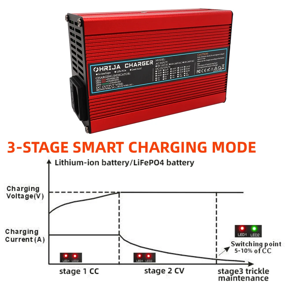 Imagem -04 - Carregador Case de Alumínio Inteligente é Adequado para 13s 48v ao ar Livre Bateria de Íon de Lítio Carro Equilíbrio Seguro e Estável 48v 54.6v 5a