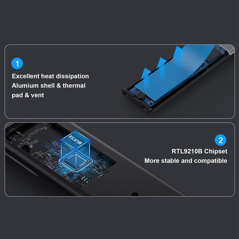 M2เคส SSD สีดำ M2 SSD เคส NGFF 5Gbps SATA Protocol M.2เป็น USB 3.1 Gen1อะแดปเตอร์ SSD สำหรับ NGFF SATA Disk BOX M.2 SSD เคส SSD