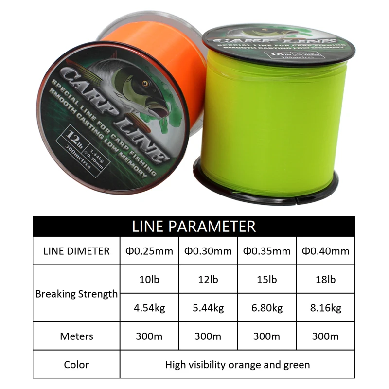 1PCS Carp Fishing Line 300m Nylon Fishing Line Great Abrasion Resistance Hair Ronnie Rigs Carp Fishing Terminal Feeder Tackle