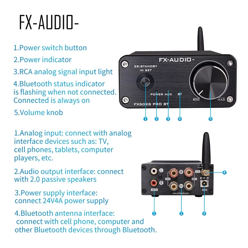 2024 FX-Audio Nuovo FX502S PRO BT HiFi 2.0 Amplificatore audio completamente digitale che adotta TPA3250 + NE5532 Adattatore ad alta potenza 80W * 2 DC24V/4A