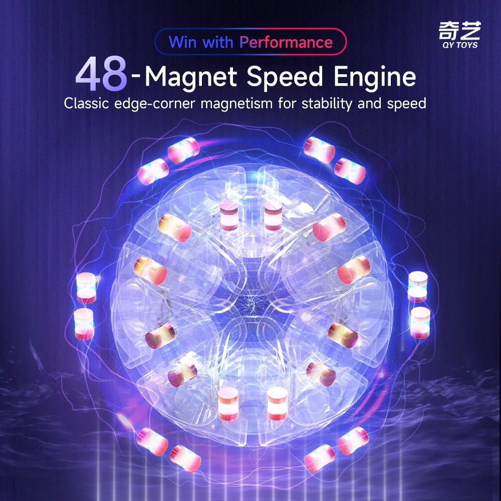 QiYi Warrior M 2x2 4x4 Magnetische UV Magische Kubus Professionele Onderwijs Speelgoed Verjaardag Kerstcadeaus Cubo Magico Speelgoed