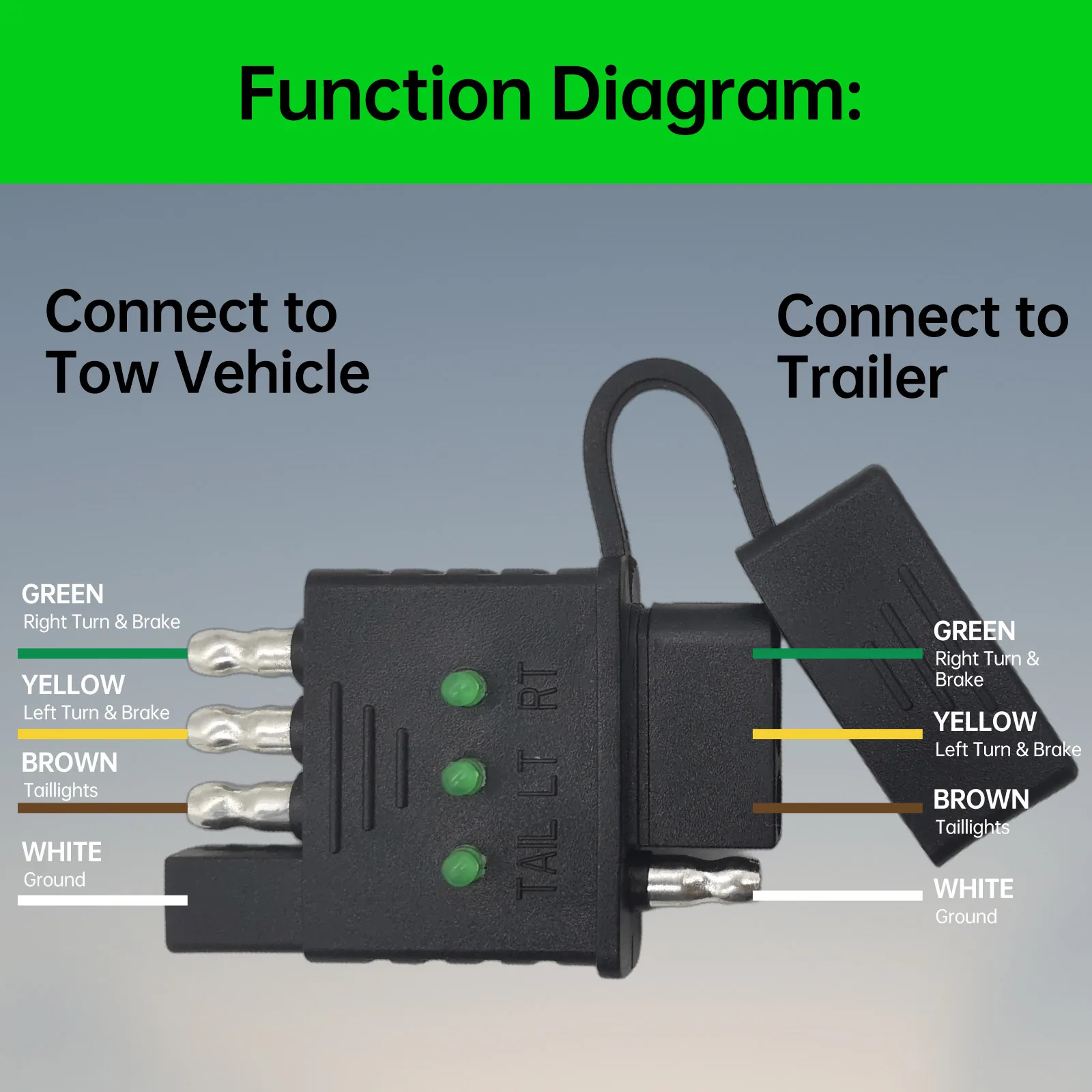 Car trailer wiring harness testing plug 4-pin trailer wiring harness tester, male and female 4-channel signal lamp head