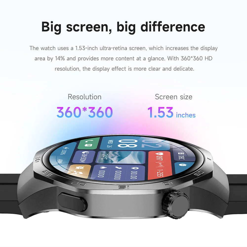 KIWITIME Watch 5 MAX Smart Watch 2024 Compass Heart Rate Blood Pressure Monitor Sports Fitness Bracelet Smartwatch for Men Women