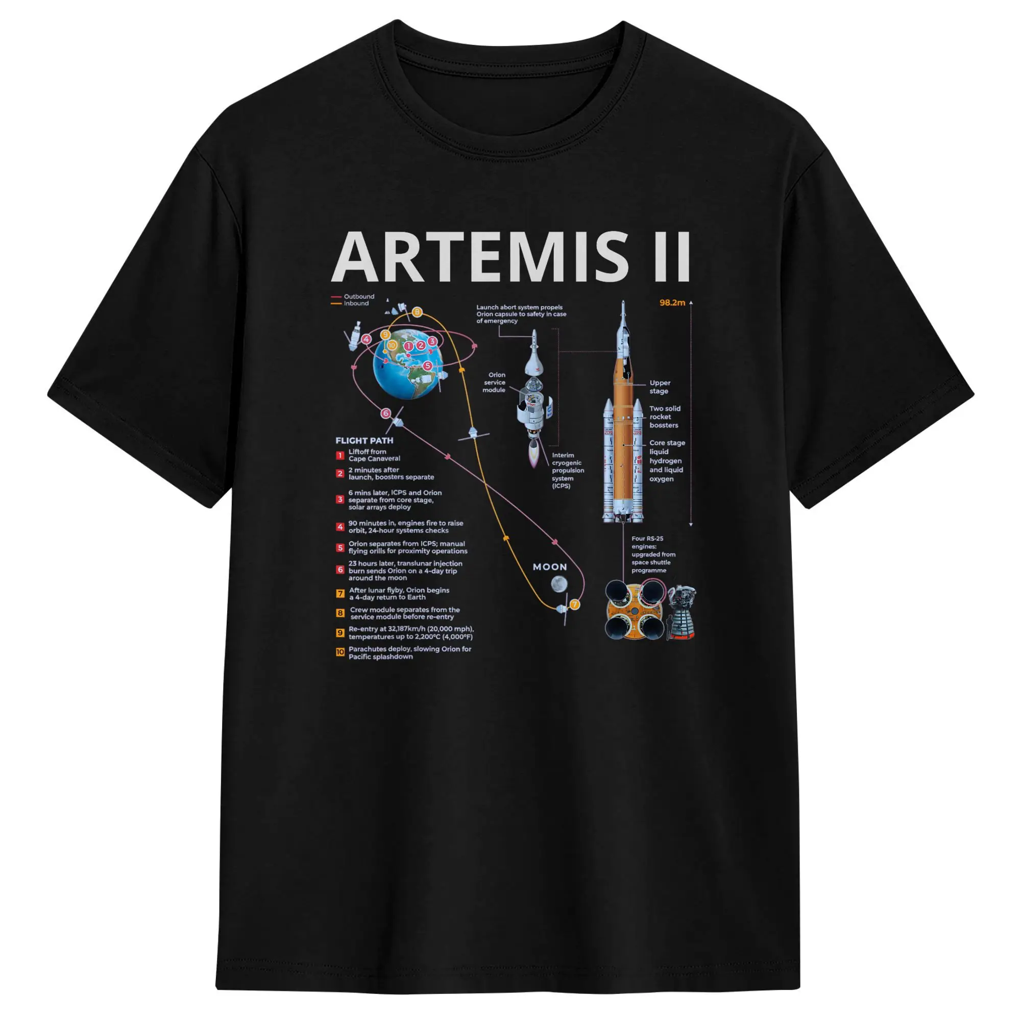 Artemis II Space Mission 2026 Rocket Launch Back to Moon T-Shirt Summer Leisure T-Shirts Men's Cotton Tees Short Sleeve Tops