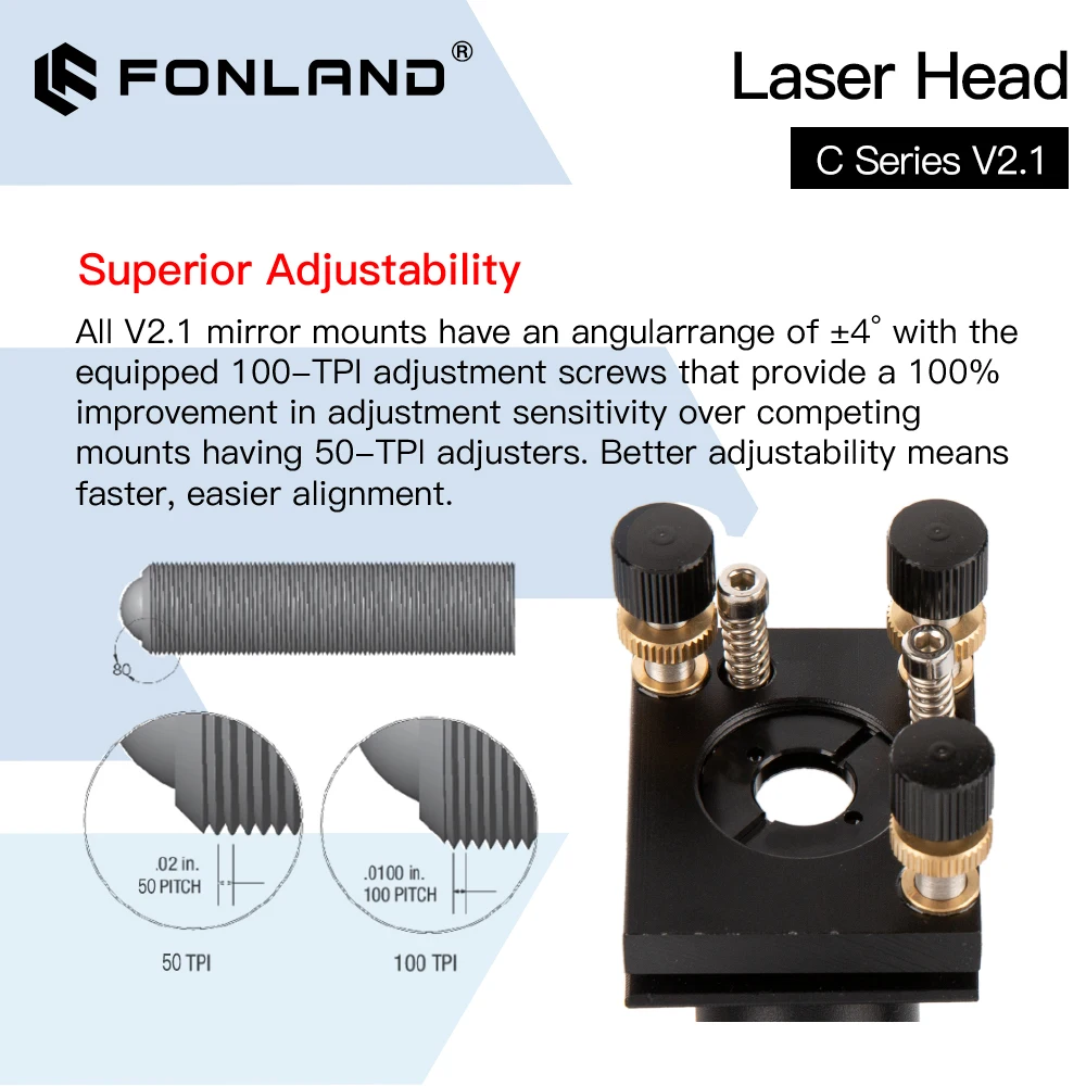 FONLAND C-serie CO2-laserkop Dia.18 FL38.1 & Dia.20 FL50.8 / 63.5/101.6mm Mount voor lasergravure snijmachine (zwart)