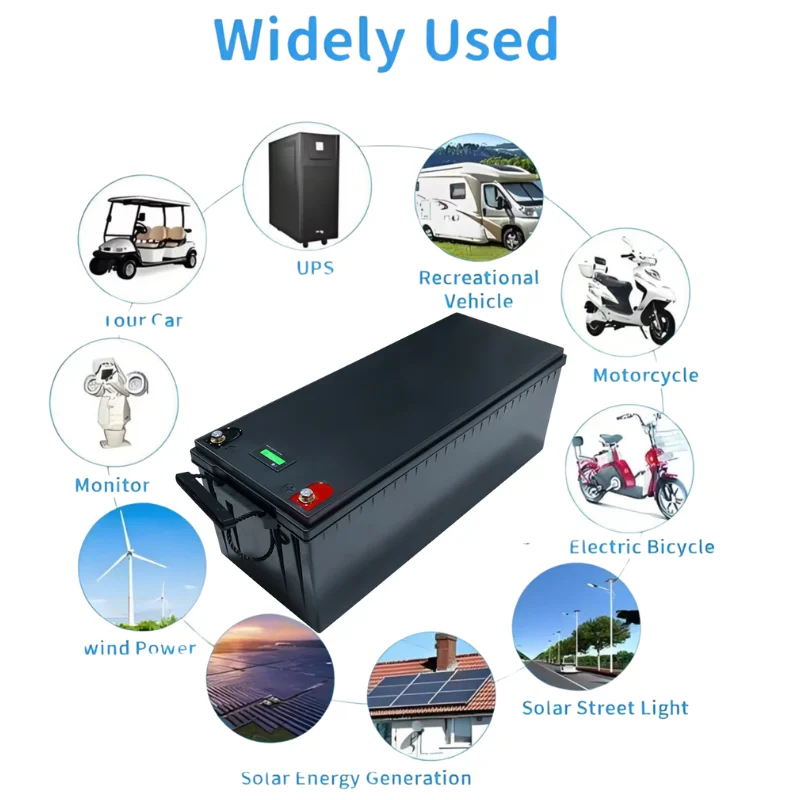 بطاريات XNY ليثيوم أيون لـ voiturette de Golf، solaire، استبدال de l'alimentation، montres de secours، EV Sicile، 1