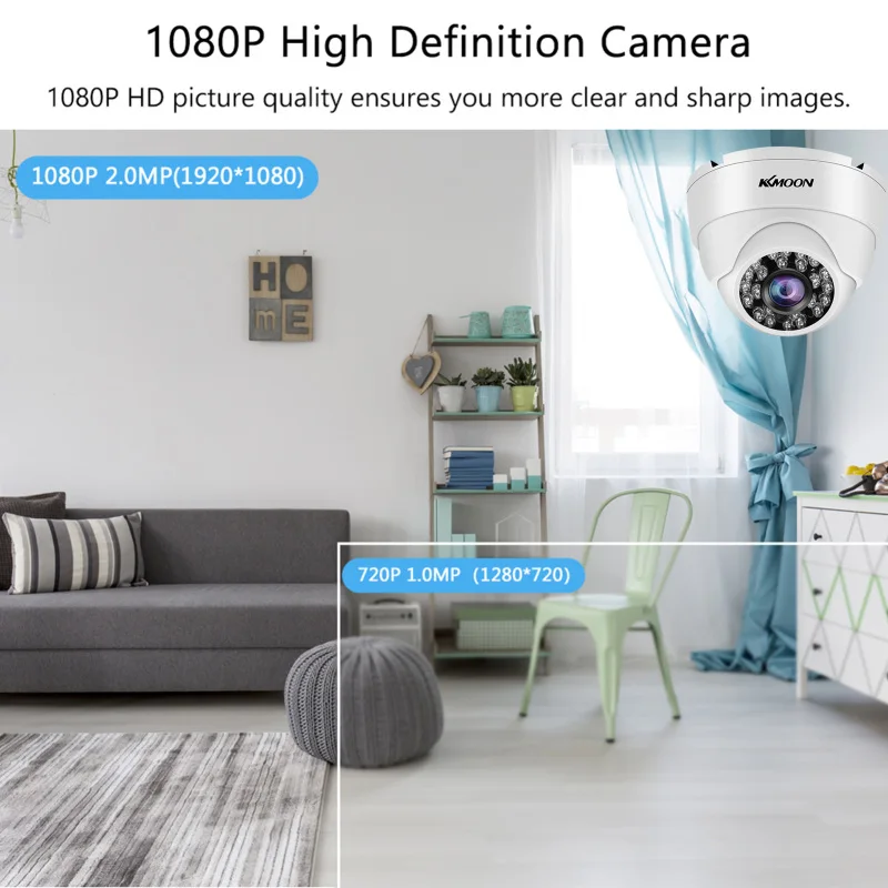 1080P Full High Definition Camera Outdoor Weatherproof,Infrared Night Vision,Motion Detection for Analog DVR NTSC System