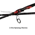 2.43m Spinning