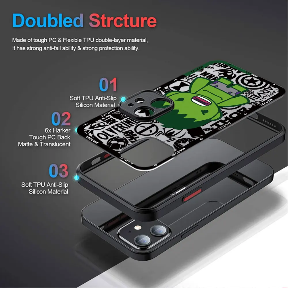 Luxury Phone Case for Xiaomi Redmi 9T 10C K40 Pro A2 10 12 5G A1Plus 12C 10A 9A 9C 9 Marvel Captain America Groot Deadpool Cover