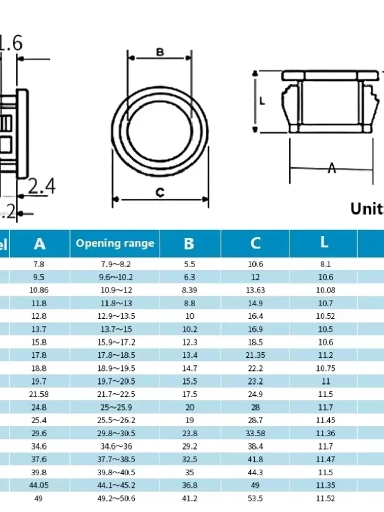 6-100mm rond Snapon fil œillets joint pince Pc bureau fil entrée sortie joint anneau trou bouchon couvercle câble support support protecteur