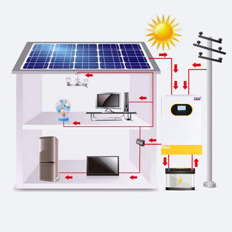 سعر جيد 5kw مرحلة واحدة 5kva خارج الشبكة الهجين 48vdc 5.5kw العاكس للطاقة الشمسية مع مصنع شحن وحدة تحكم 100A