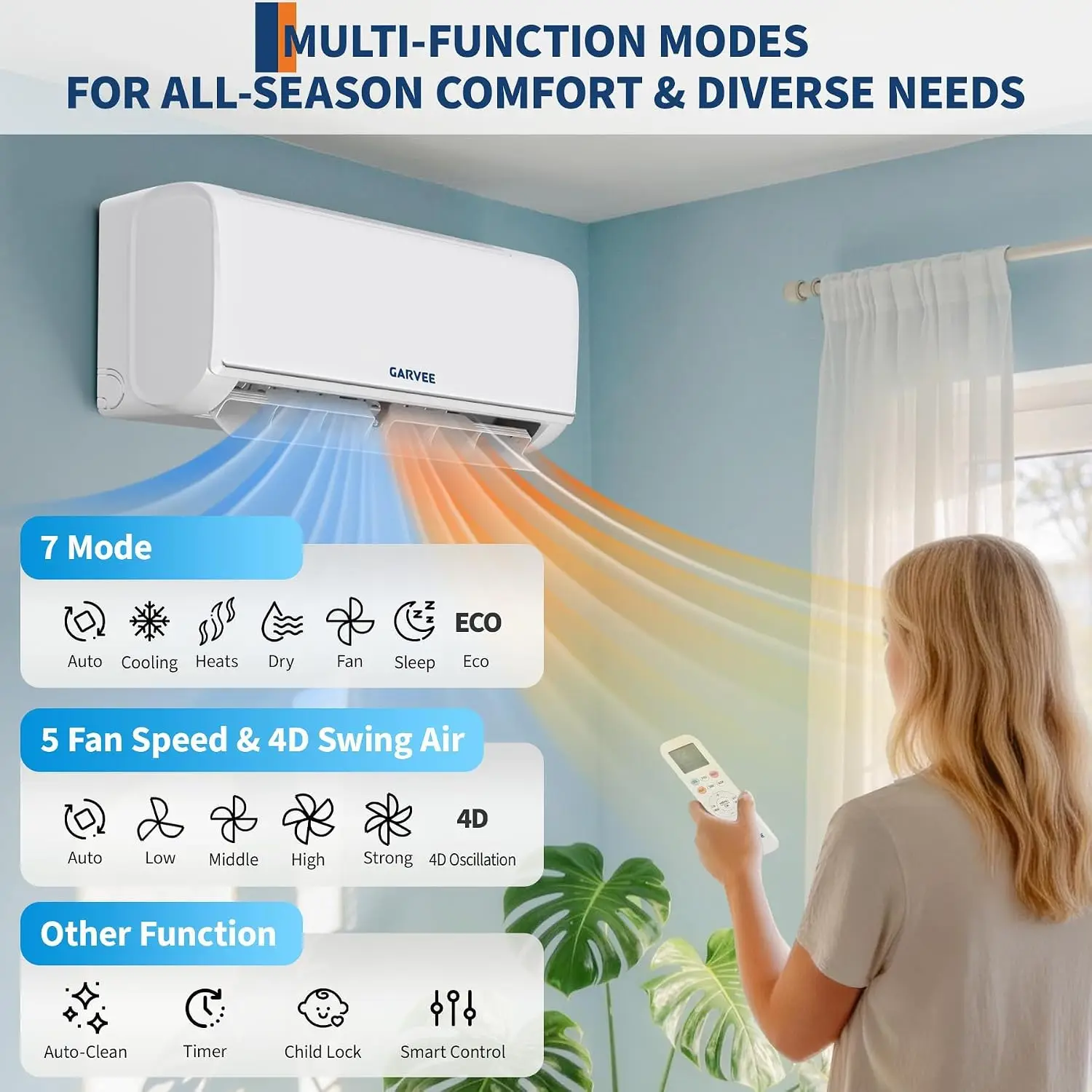 9000 BTU Mini Split Air Conditioner & Heat Pump,18.5 SEER2, 208/230V, Custom
