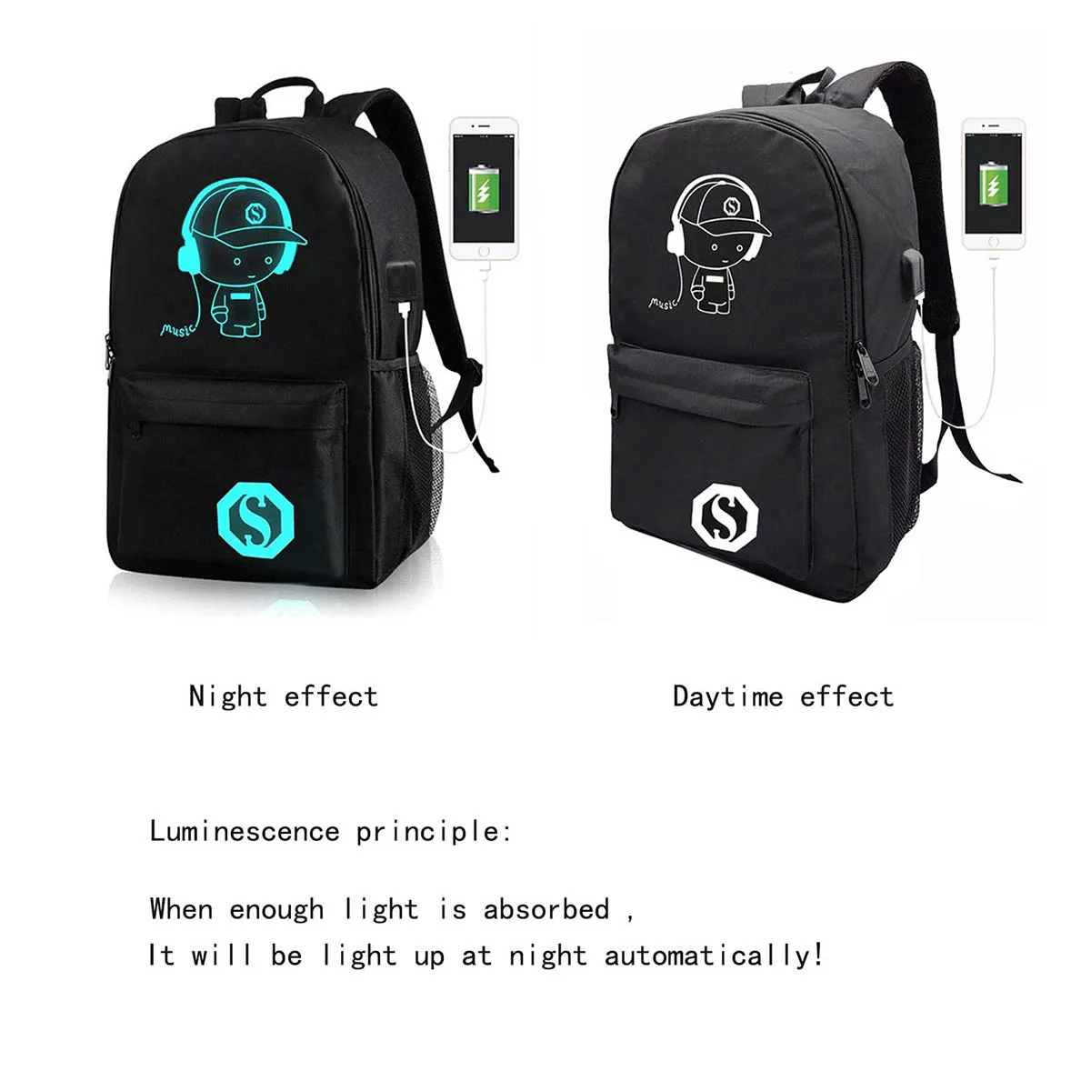 حقائب ظهر نسائية للنساء/الرجال حقائب ظهر مدرسية كاجوال للطلاب حقيبة ظهر مشهورة #3