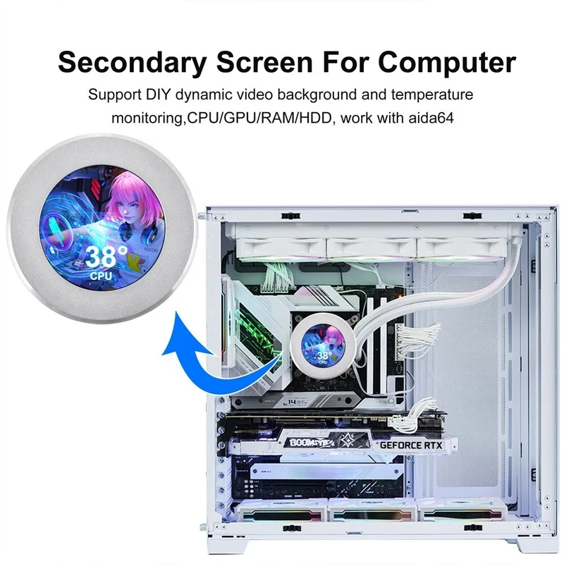 

Black 2.1 Inch Circular IPS Dynamic USB Drive Free Chassis Auxiliary Screen for CPU AIDA64 Temperature Monitoring