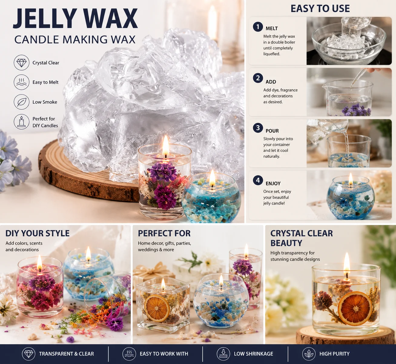 Material para Fabricação de Ve - Candle Making Tips avaliação e preço