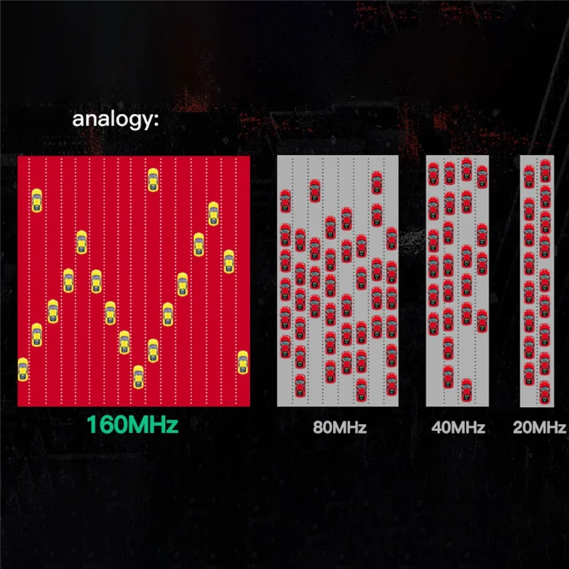 ل 1650X واي فاي بطاقة + هوائي AX200 AX200NGW 3000Mbps 2.4G 5G واي فاي 6 + BT 5.1 جيجابت بطاقة الشبكة اللاسلكية ل Win11-X64A #2