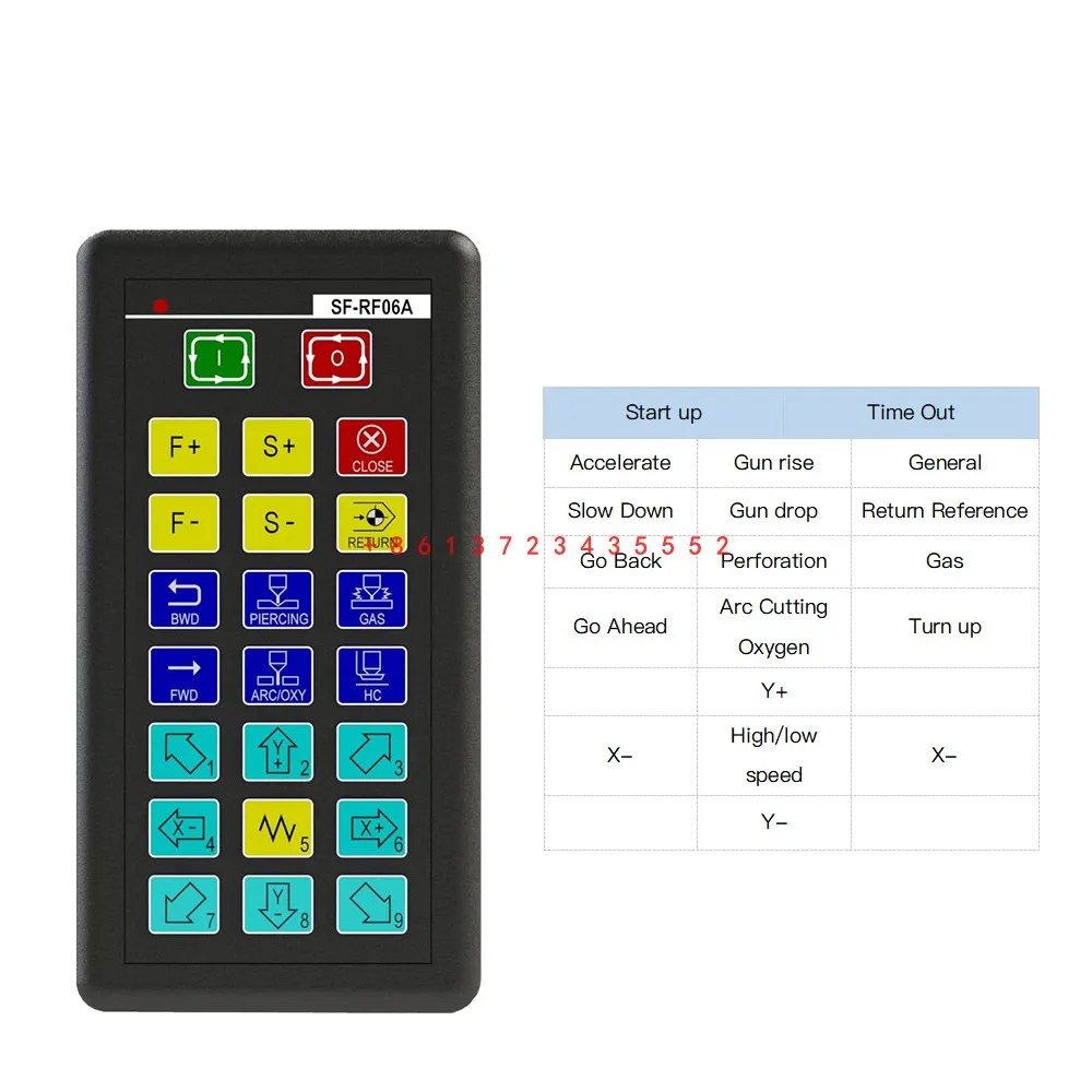 CNC SF-2310S 2 Axes CNC Plasma Cutting System CNC Control System pour CNC Flame Cutting Machine + Télécommande
