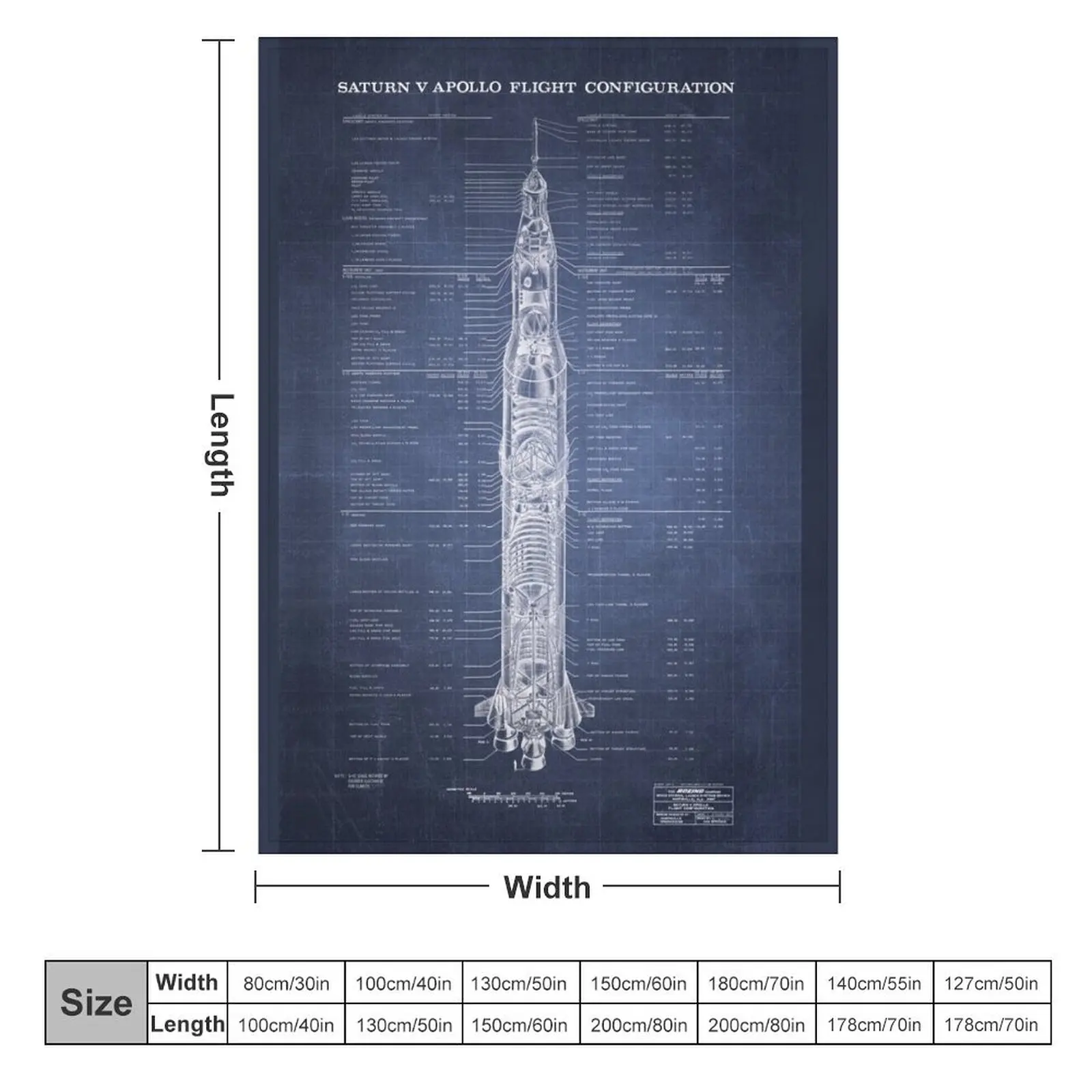 Apollo Saturn V Blueprint in High Resolution (dark blue) Throw Blanket warm winter For Decorative Sofa Sofas Single Blankets