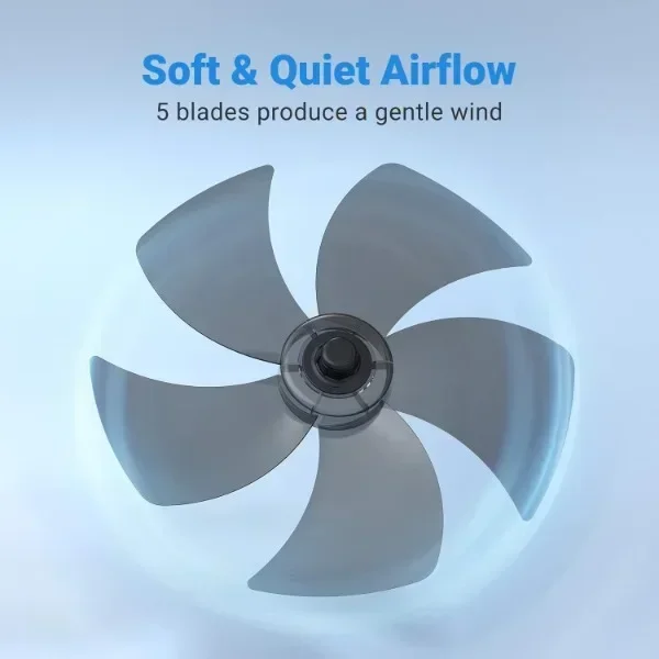 Wall Mount Fan, 16 Inch 5 Blades 5 Speeds Wall Fan with Remote Control, 90 Degree 8 Hour Timer Oscillating Fan for Bedroom