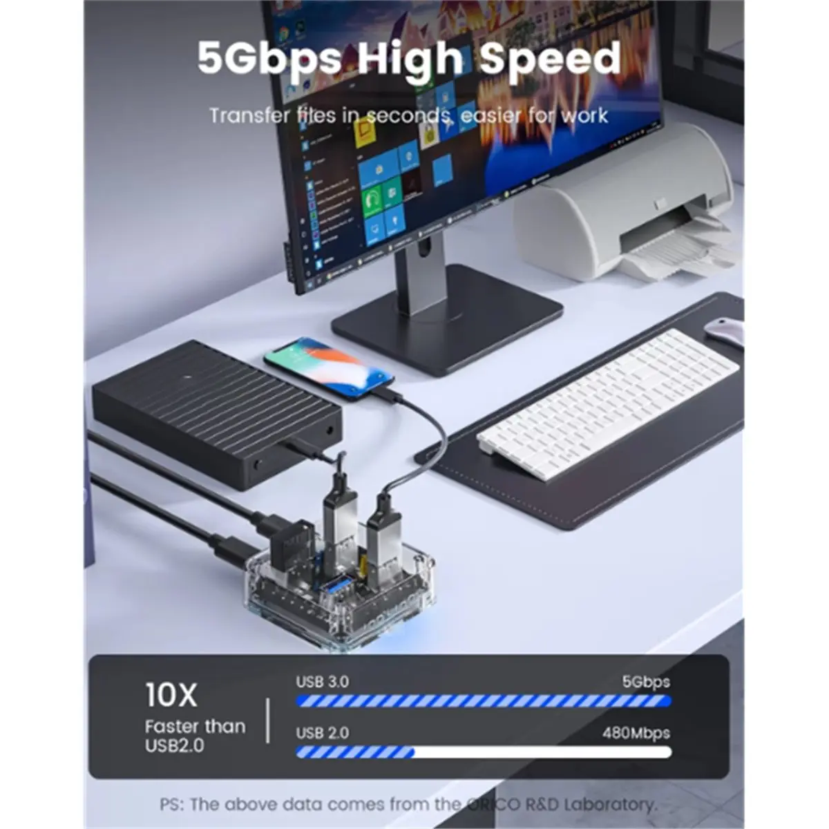 New Electronics Transparent Usb C Hub 4 Port Expansion with Power Supply Interface Usb 3.2 Protocol High Speed Transmission OTG