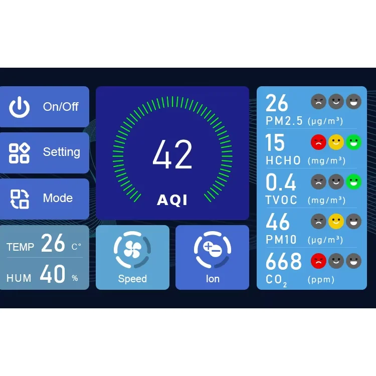 Color Touch Screen of the Plasma Generator air