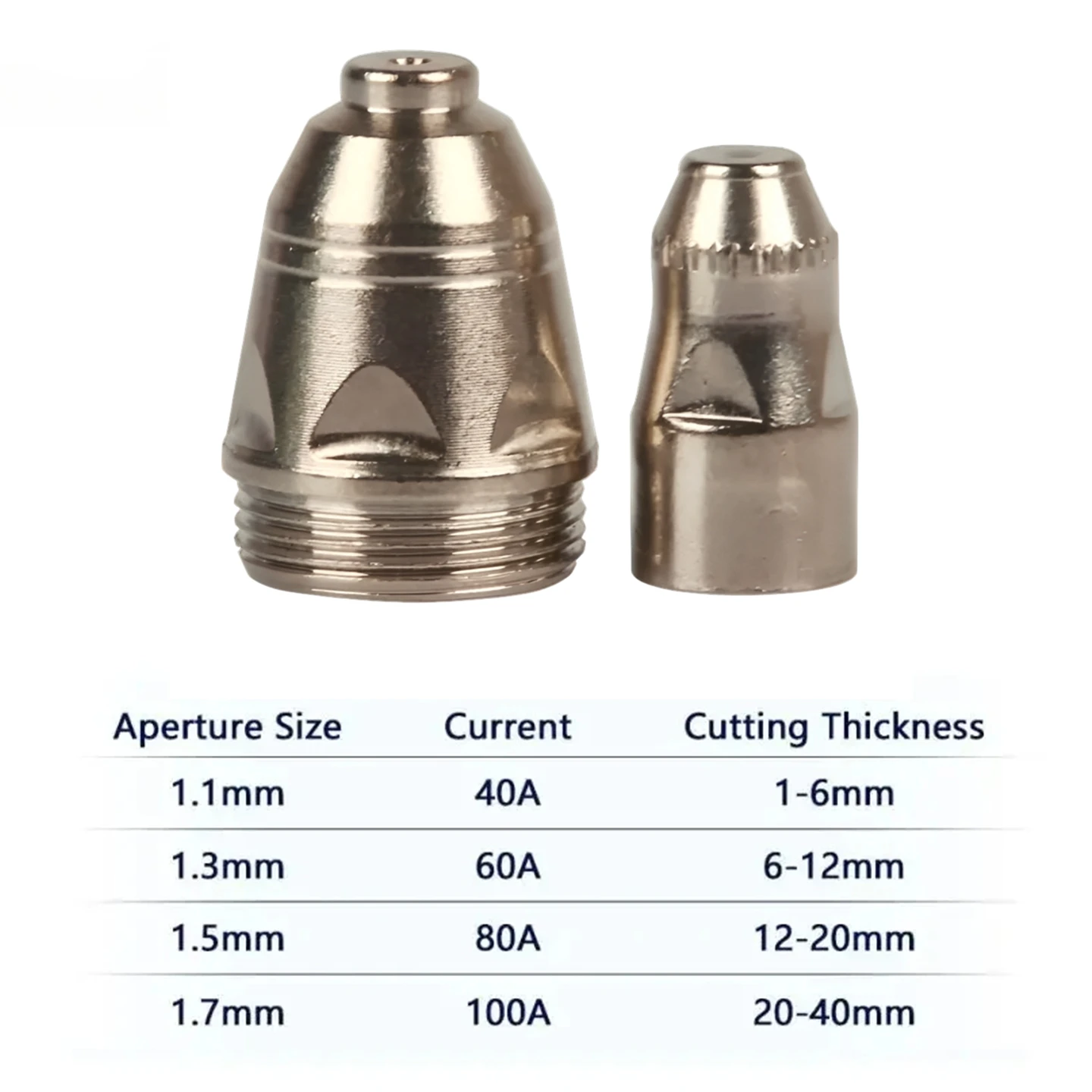 Hafnium 20PK หัวฉีด 1.1 มม. 1.3 มม. 1.5 มม. 1.7 มม. 1.9 มม. + 20PK Electrode P80 Feimate Air ตัดพลาสม่าไฟฉายวัสดุสิ้นเปลือง