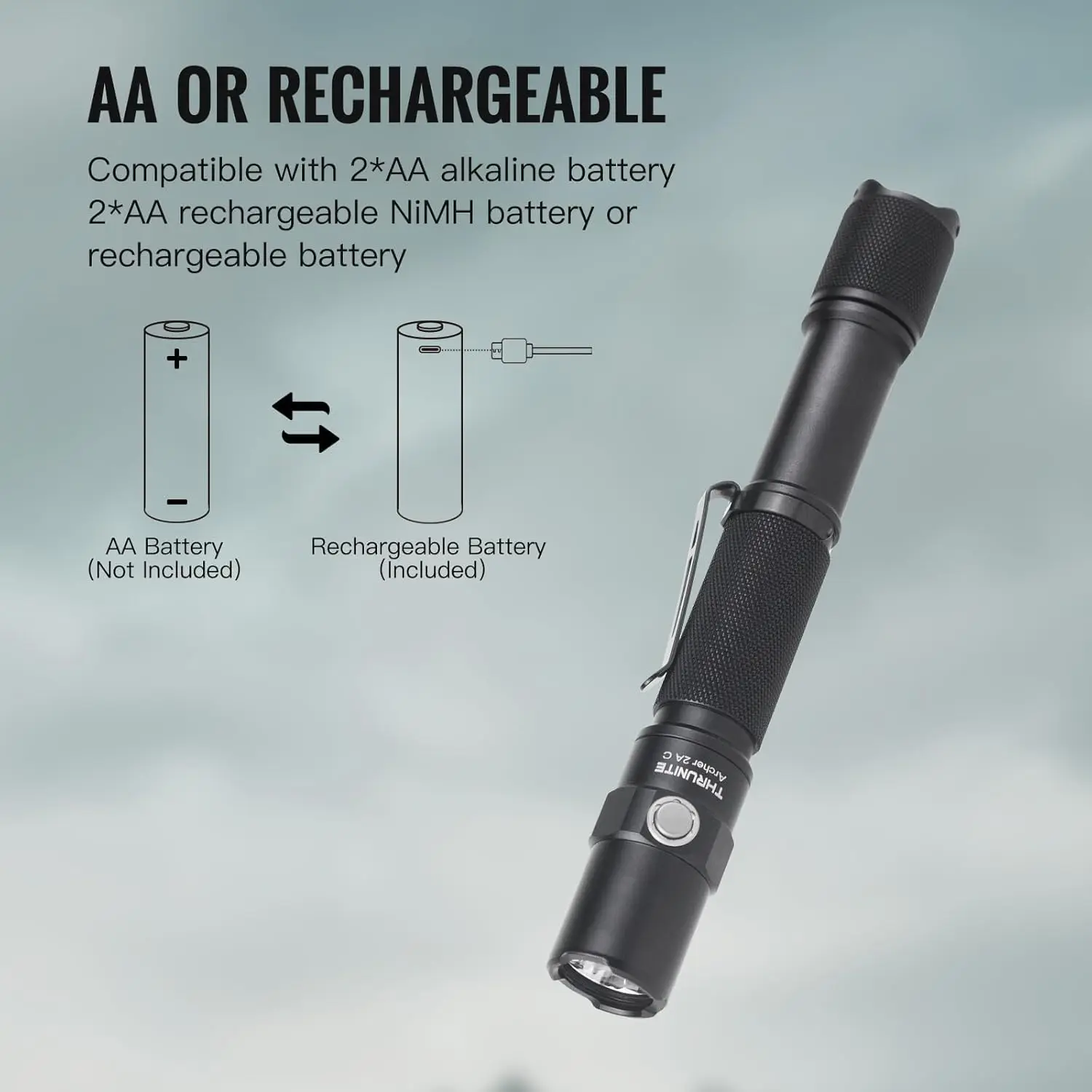 1000 Lumens Rechargeable LED Flashlight, IPX8 Waterproof Dual Switch Outdoor Light for Hiking Camping EDC