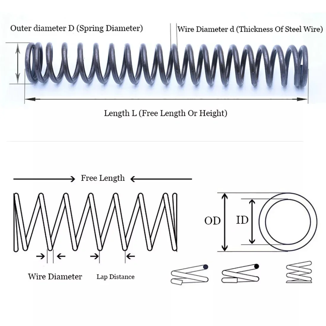 Length 305mm Compression Spring Black  65 Mn Manganese Wire Dia 0.3 0.4 0.5 0.6 0.7 0.8 0.9mm Small Springs Steel OD 3mm-12mm