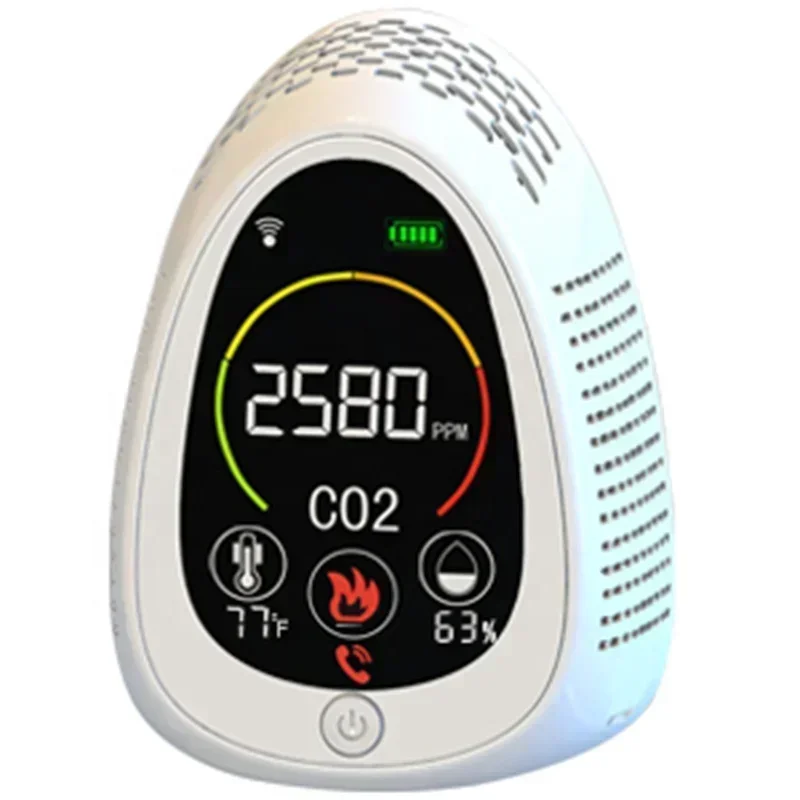 best seller Sale Smoke Alarm Indoor 5 In 1 CO2 Monitor Gas Detector Tuya Wifi Portable Air Quality Monitor Gas Analyser