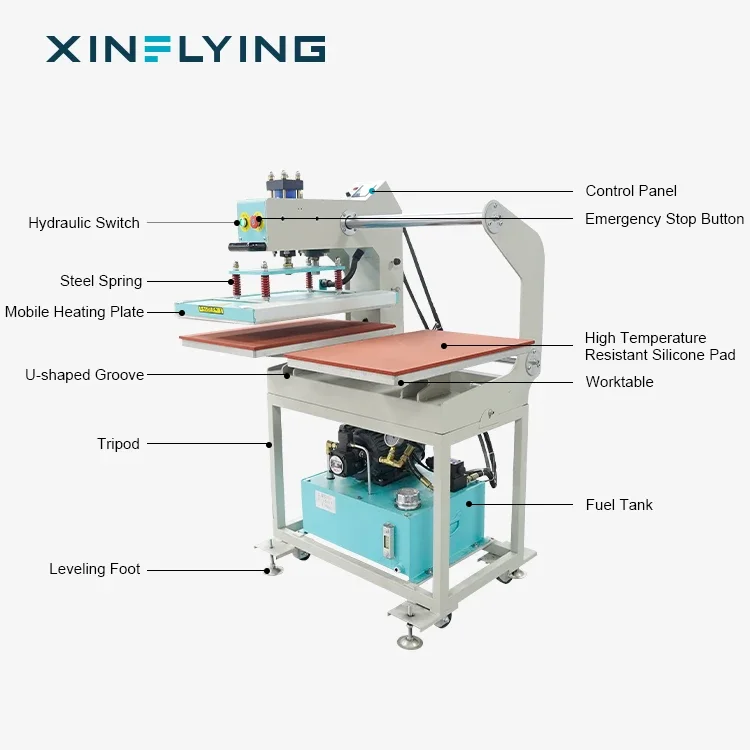 XinFlying New t-shirt heat press machine 40*40cm semi-automatic hydraulic pressing printer with stable 30kg/sqcm pressure 220V