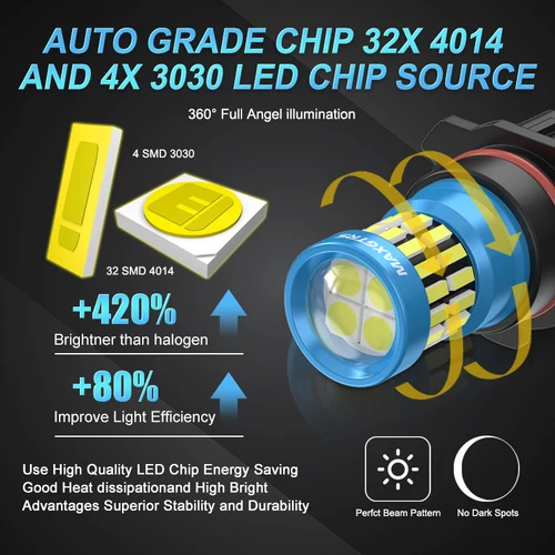 Imagen 2 del producto 2x Auto P13W LED sin errores Canbus 4014 3030 SH24W bombillas LED para 2008-2012 Audi A4 Q5 luces de circulación diurna rojo blanco amarillo