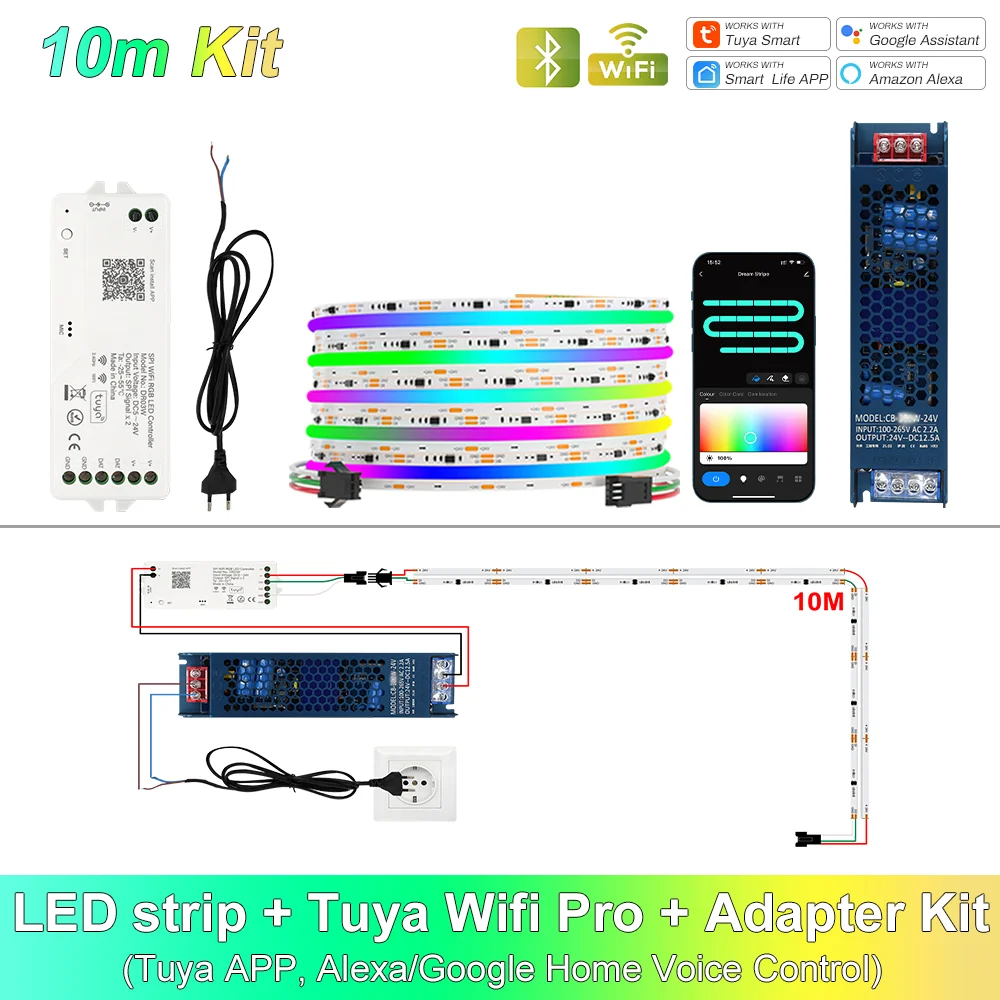 1M-25M Tuya WiFi Adresseerbare LED Strip Verlichting Kit WS2811 SPI RGBIC Droom Kleur LED Tape 24V Pixel Strip Voor Home Decor - afbeelding 1