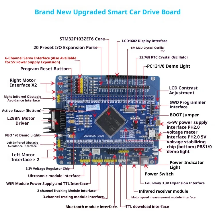 Crawler Tank Chassis Robotic Arm Handling Stm32 Smart Trolley, Tracking/obstacle Avoidance/remote Control/WiFi Video