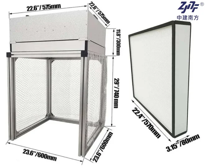 220V 110V air filtration purification 2x2 laminar flow hood mushroom grow bench kit with ffu fan filter unit hepa