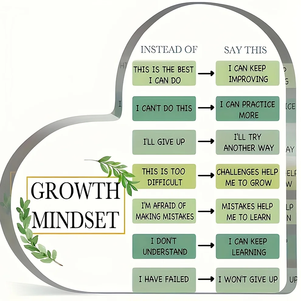 Growth Mindset Heart‑Shaped Acrylic Tabletop Plaque, Positive Affirmation Green Leaf Mental Health Desk Decor