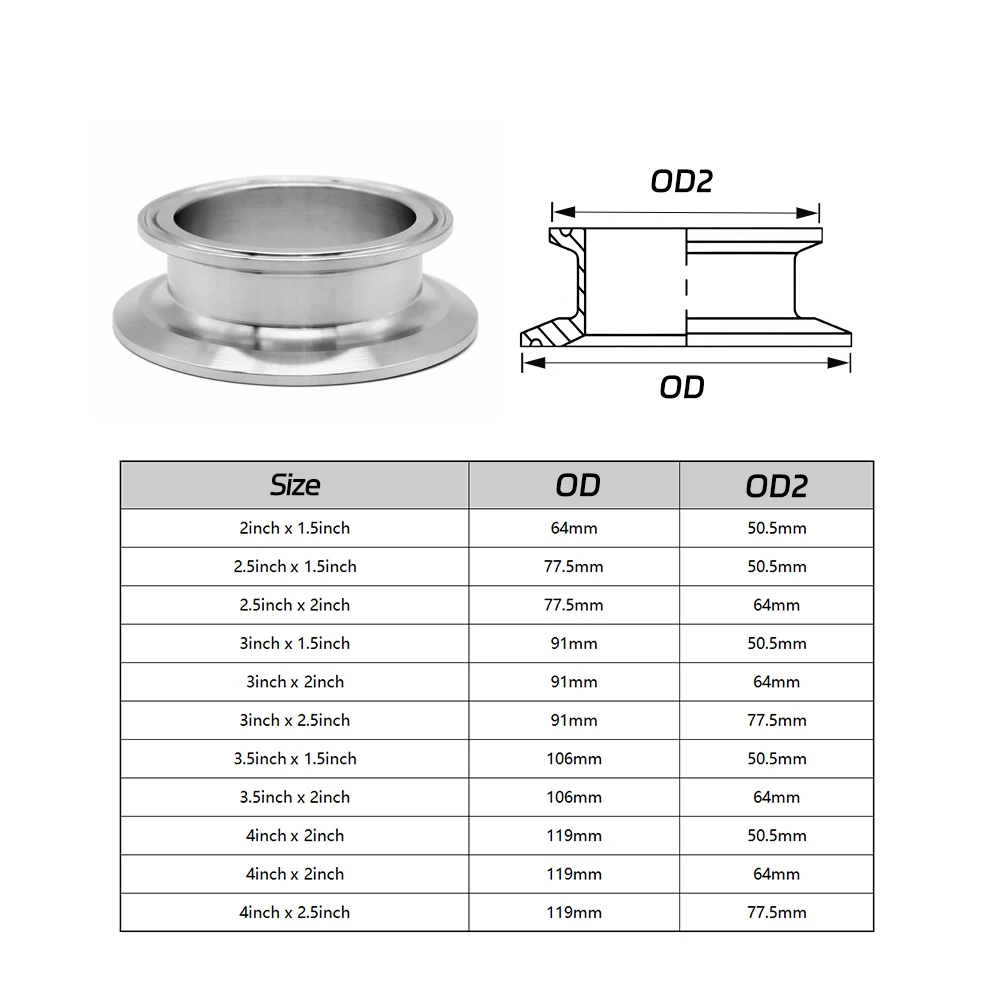SUS 304 Stainless Steel1.5\