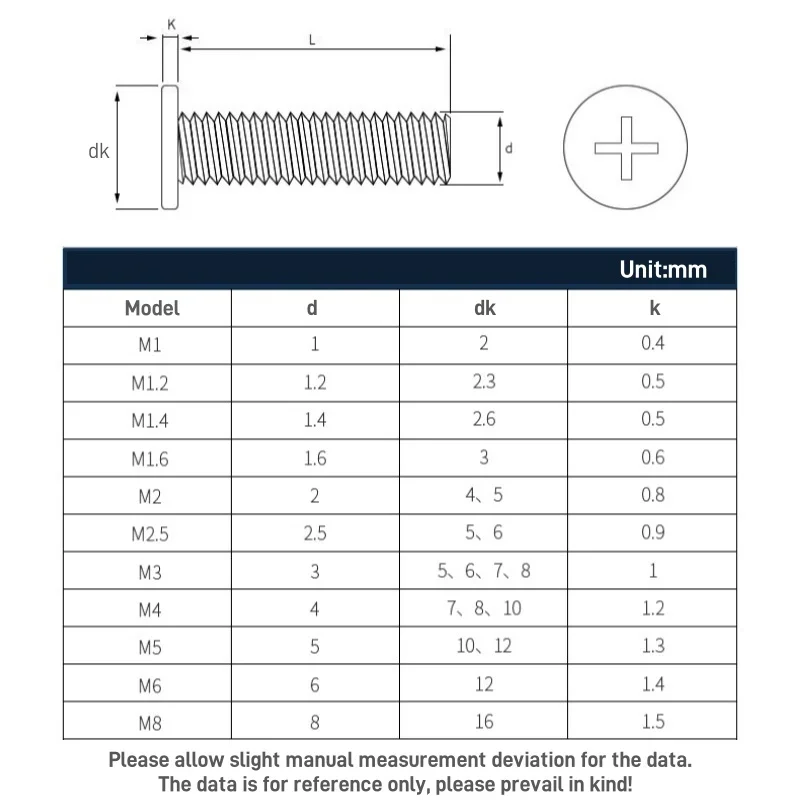 2~50pcs M5 M6 M8 CM Cross Phillips Ultra Thin Super Low Flat Head Screw Bolt 304 A2 Stainless Steel Length 5mm-150mm