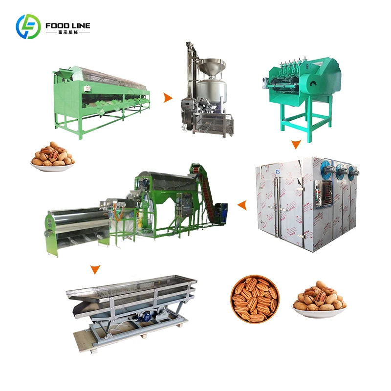 Customize Energy Saving Nut Processing Line for Efficient Peanut and Cashew Production